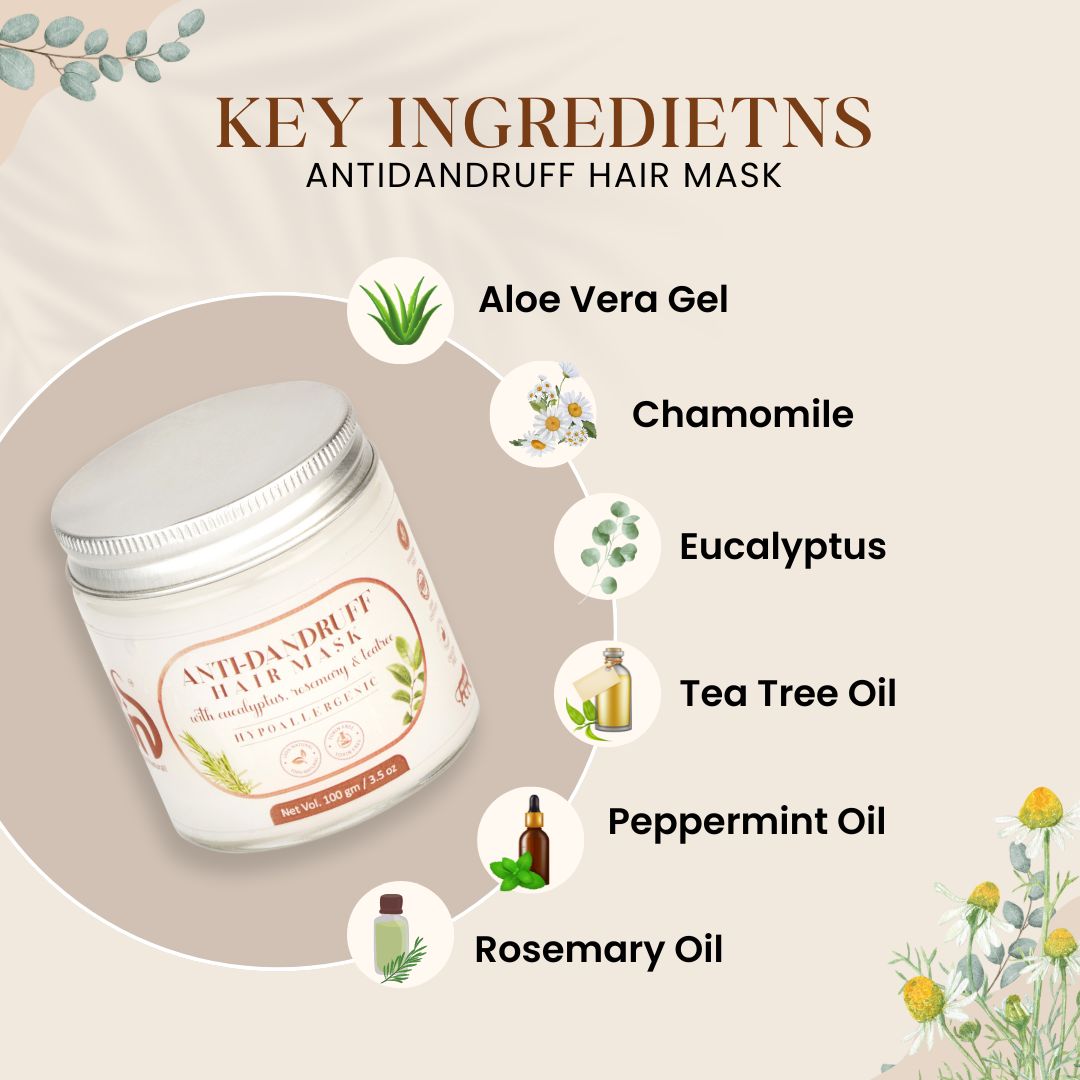 ANTI DANDRUFF HAIR MASK