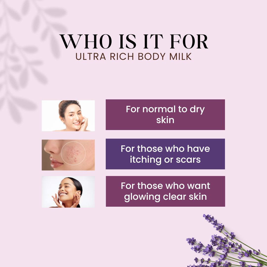 ULTRA RICH BODY MILK