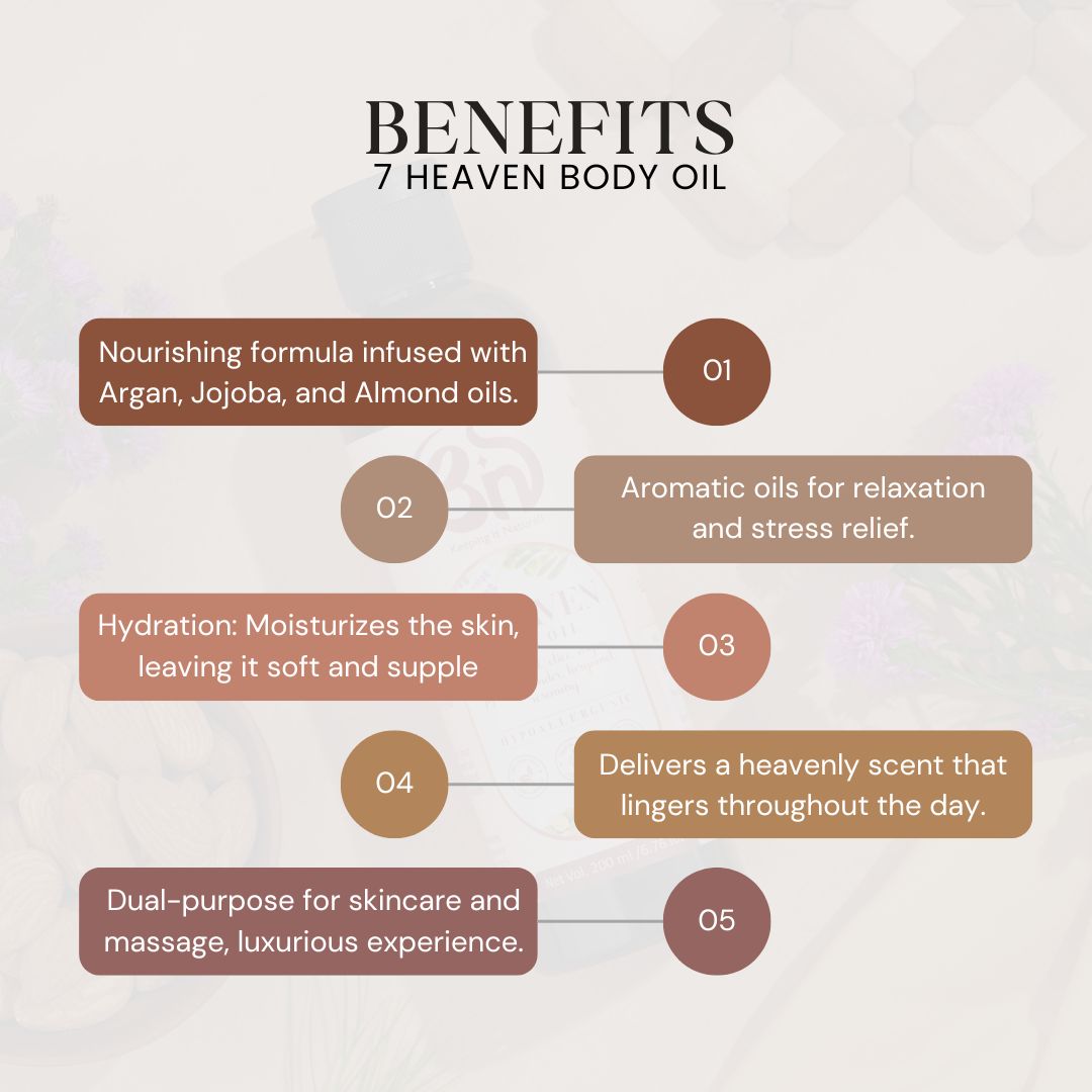 7 HEAVEN BODY OIL