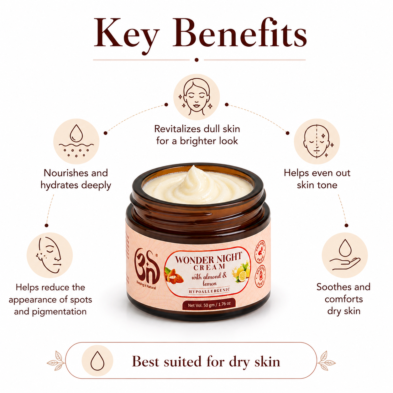 WONDER NIGHT CREAM