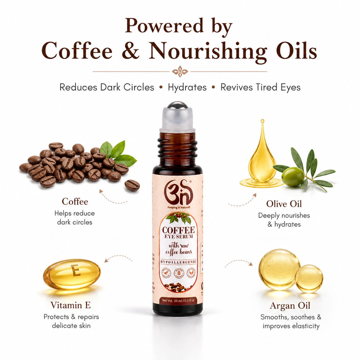 Coffee Eye Serum - Dark Circle Removal