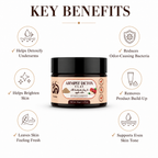 Armpit Detox Clay
