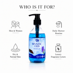Shower Gel