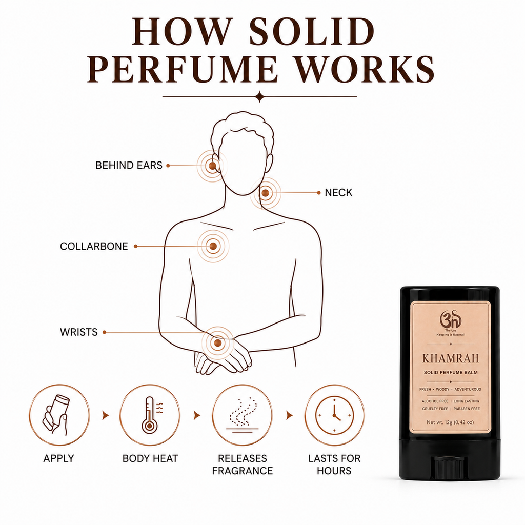 Khamrah Solid Perfume Stick