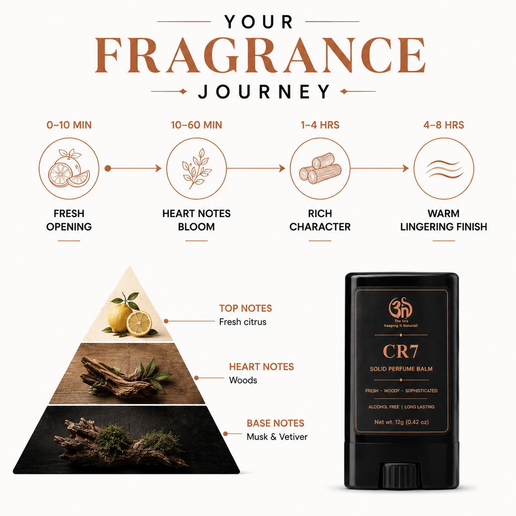CR7 Solid Perfume Stick