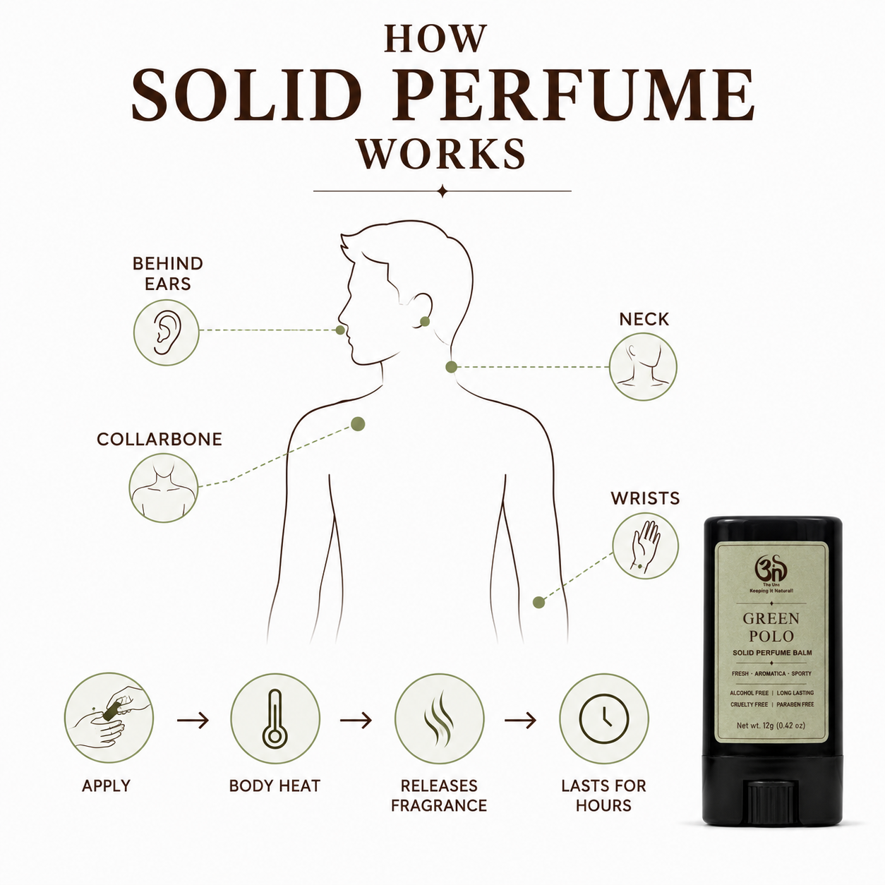 Green Polo Solid Perfume Stick