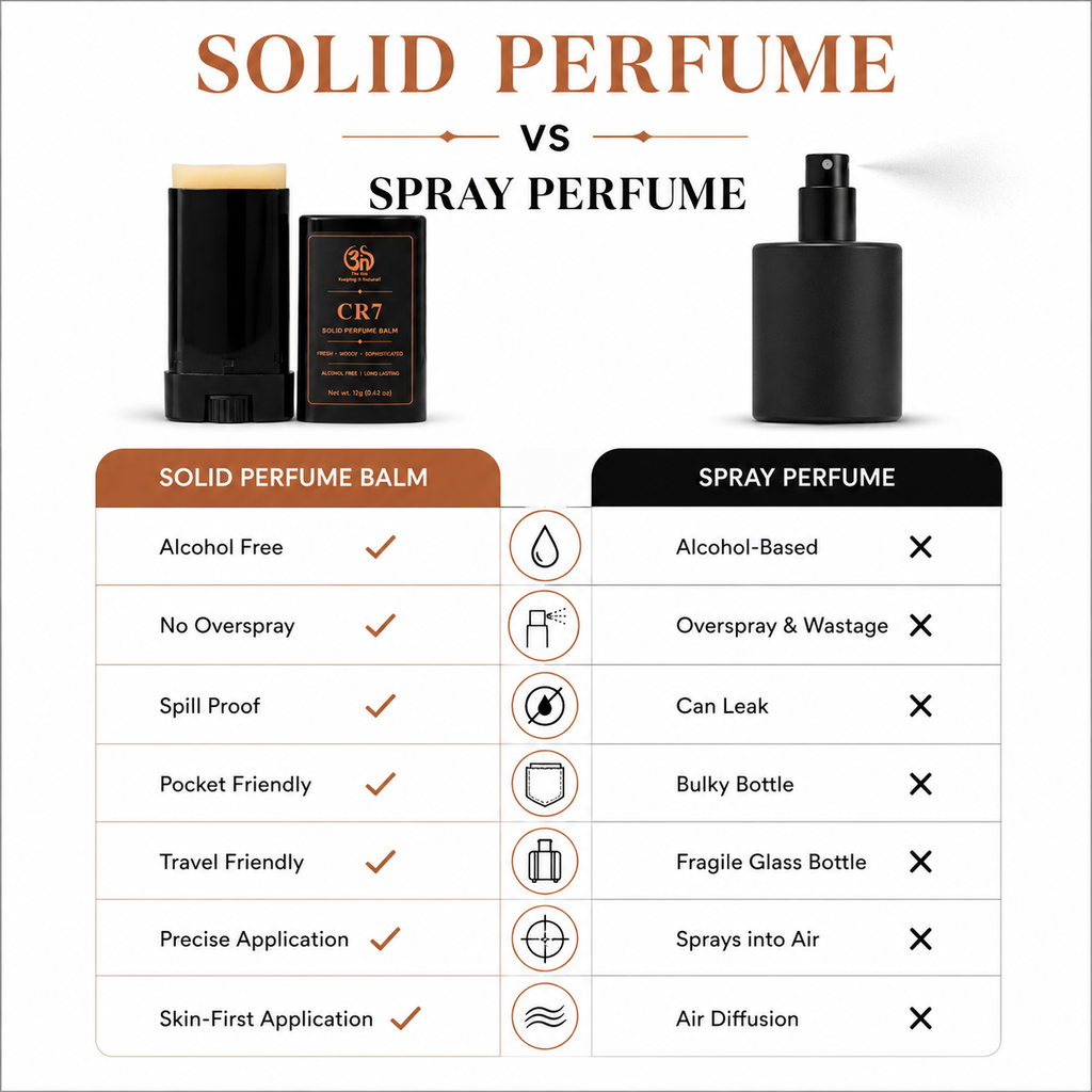 CR7 Solid Perfume Stick