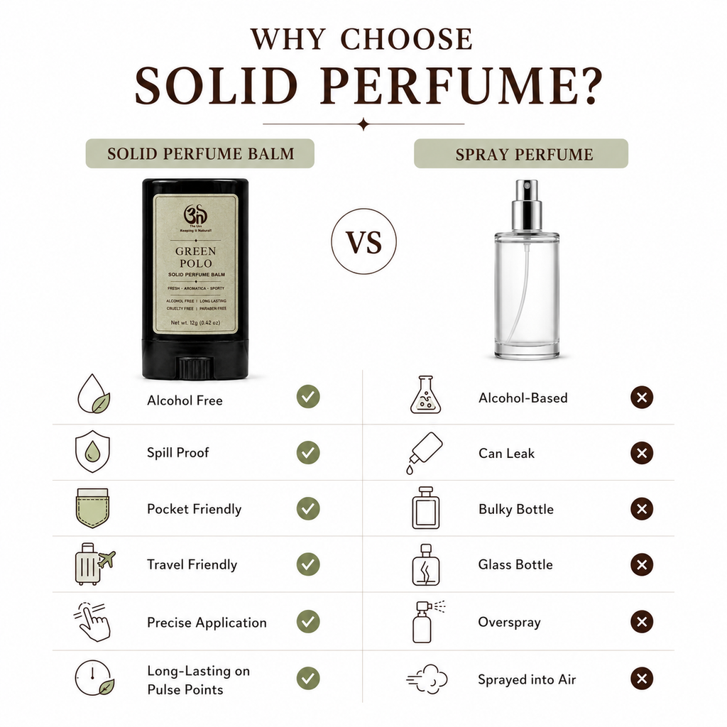 Green Polo Solid Perfume Stick