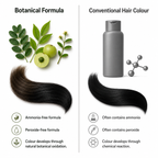 Herbal Hair Colour (Natural Black)