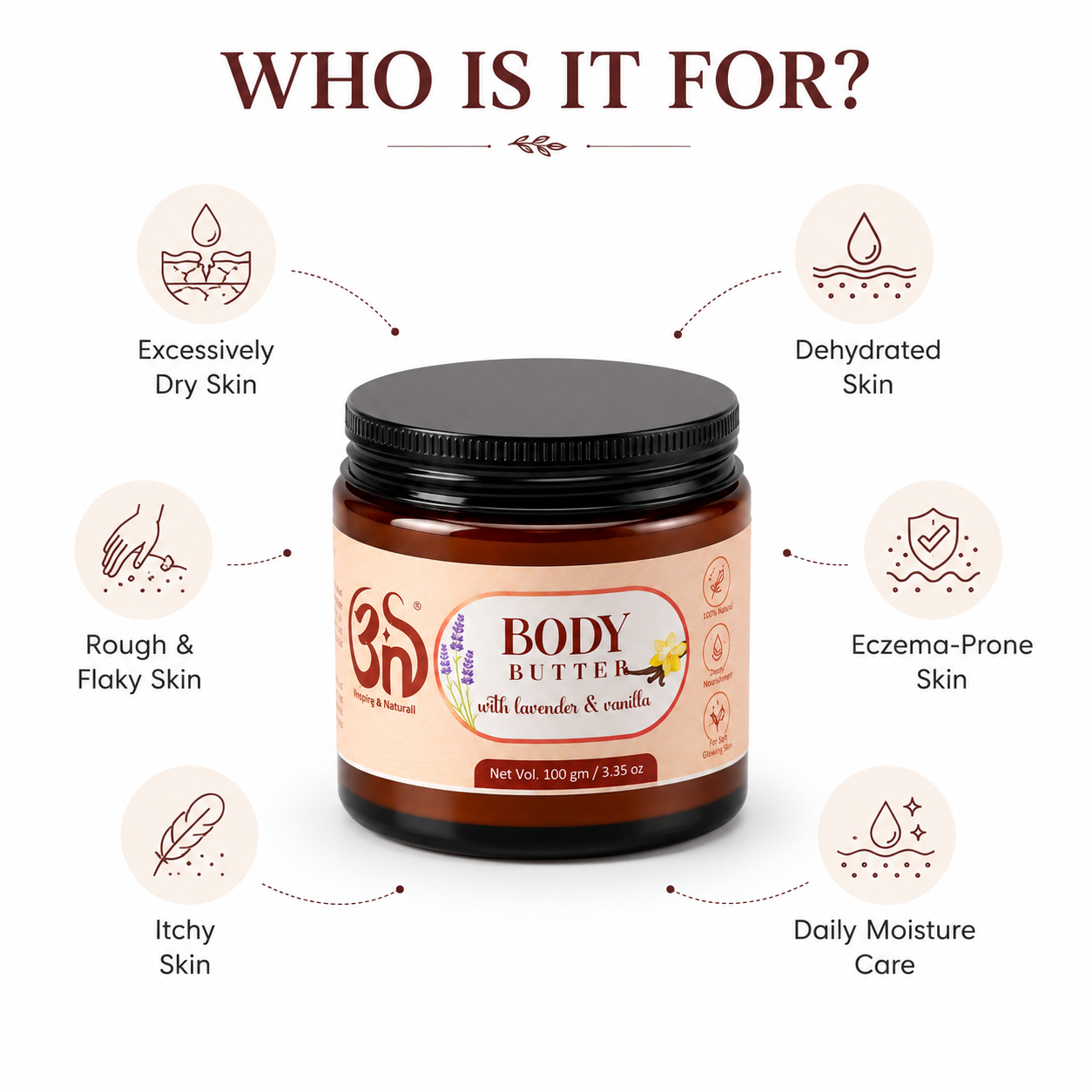 BODY BUTTER