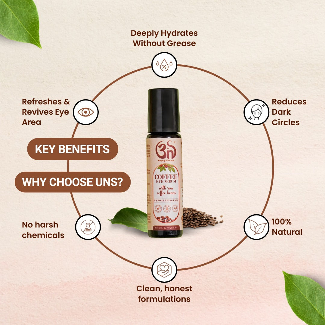 Coffee Eye Serum - Dark Circle Removal
